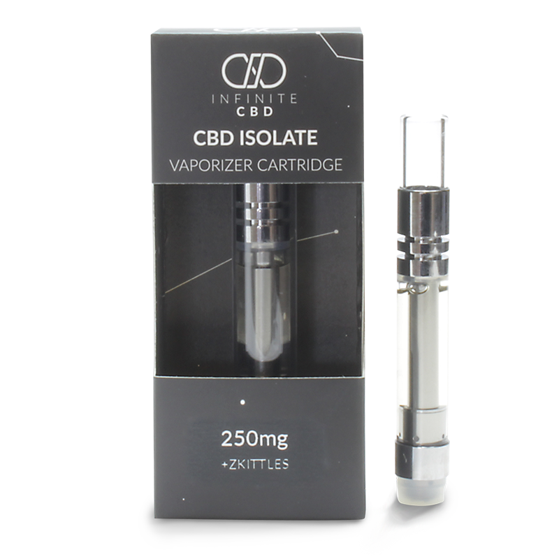 What Is The Difference Between CBD Vape Juice and CBD Cartri